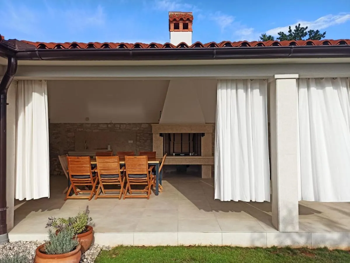 Villa Ivana